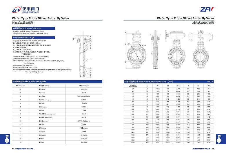 Butterfly-Valve-6(001).jpg