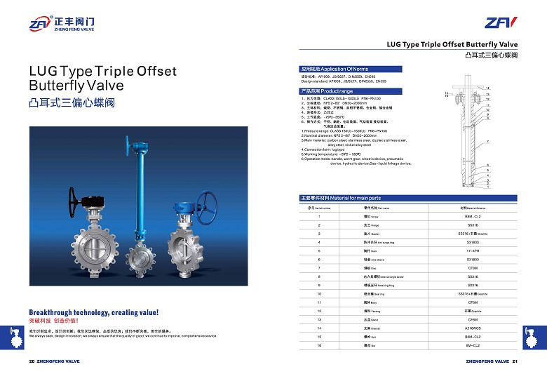 Butterfly-Valve-9(001).jpg